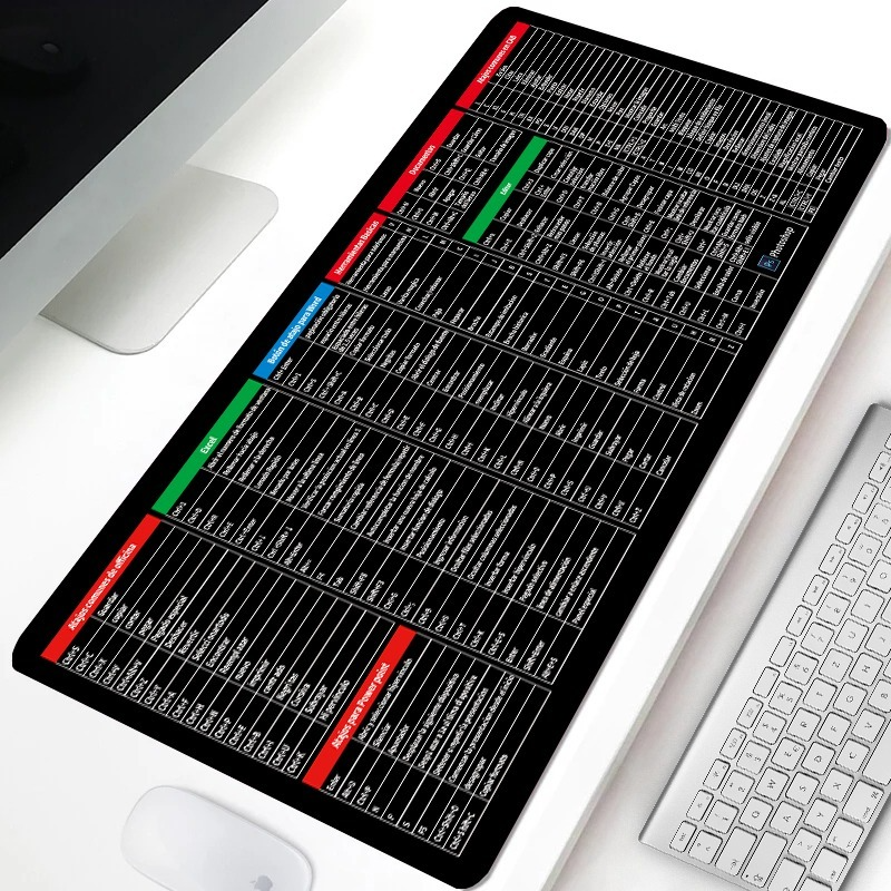 Large extended desk pad keyboard mouse mat smooth surface Pakistan