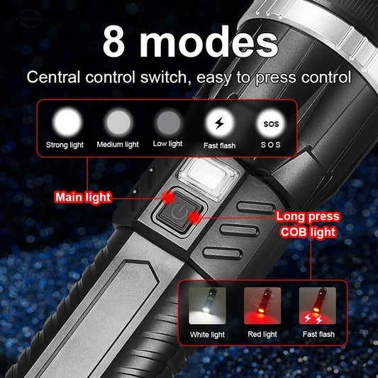 Multifunction Rechargeable LED Torch with Built-in Power Bank