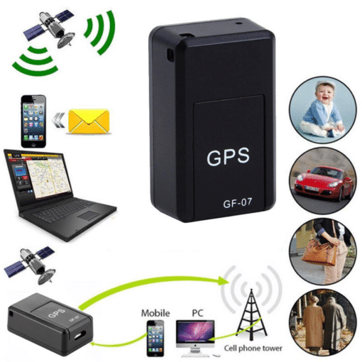 Mini Magnetic GPS Tracker & Anti-Lost Locator