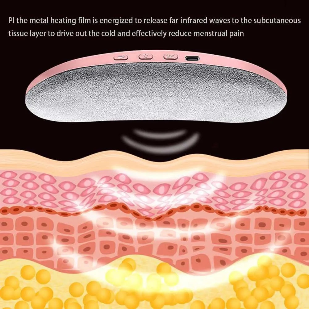 Rechargeable Menstrual Heating Pad Belt for Women